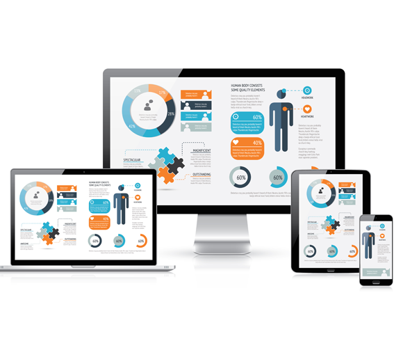 fully responsive website